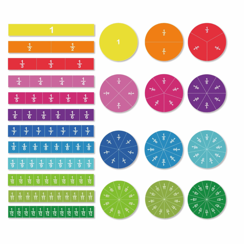 Teaching Fractions: 5 Effective Strategies for Upper Elementary